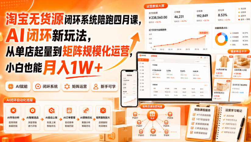 淘宝无货源闭环系统陪跑四月课，AI闭环新玩法，从单店起量到矩阵规模化运营，小白也能月入1W+-智点网
