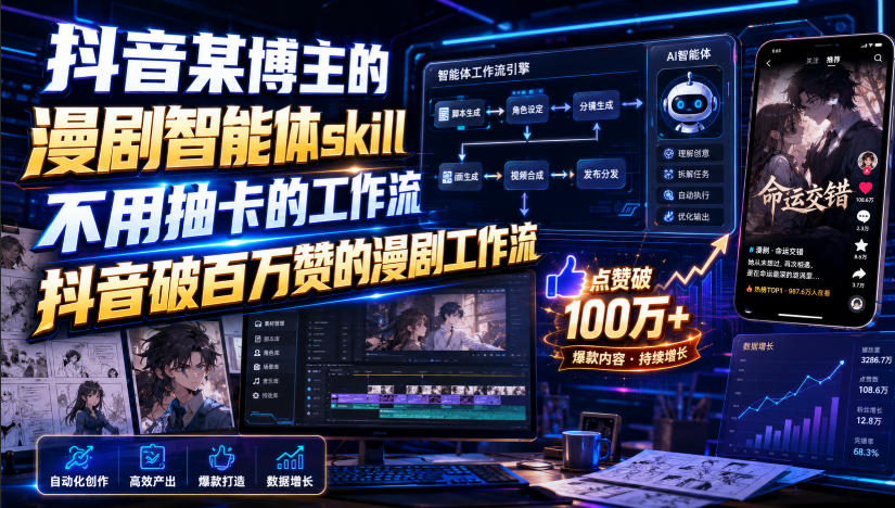抖音某博主的漫剧智能体skill，不用抽卡的工作流，抖音破百万赞的漫剧工作流(更新)-智点网