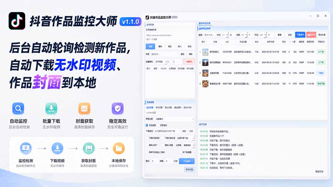 抖音作品监控大师v1.1.0：后台自动轮询检测新作品，自动下载无水印视频、作品封面到本地-智点网
