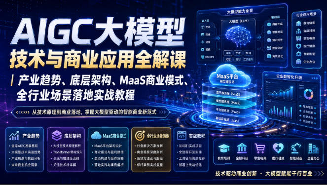 AIGC大模型技术与商业应用全解课｜产业趋势、底层架构、MaaS商业模式、全行业场景落地实战教程-智点网