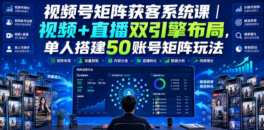 视频号矩阵获客系统课｜视频+直播双引擎布局，单人搭建50账号矩阵玩法，流量入池、搜索占位、全域引流沉淀私域全流程教学-智点网