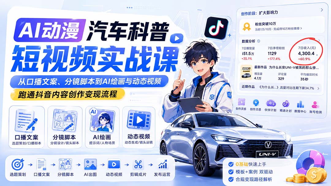 AI动漫汽车科普短视频实战课：从口播文案、分镜脚本到AI绘画与动态视频，跑通抖音内容创作变现流程-智点网