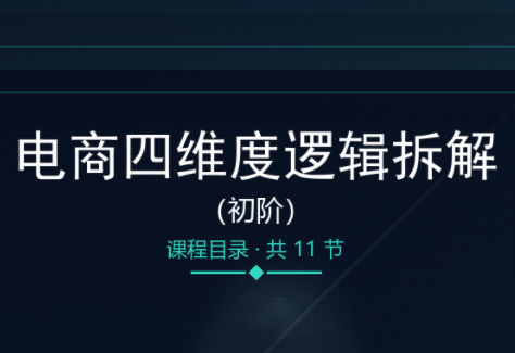 老木老师·电商四维度逻辑拆解(初阶)-智点网