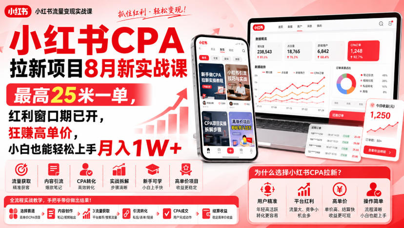 小红书CPA拉新项目8月新实战课，最高25米一单，红利窗口期已开，狂賺高单价，小白也能轻松上手月入1W+-智点网