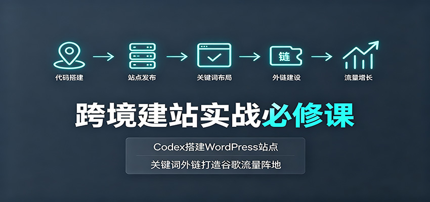跨境建站实战必修课：Codex搭建WordPress站点，关键词外链打造谷歌流量阵地-智点网