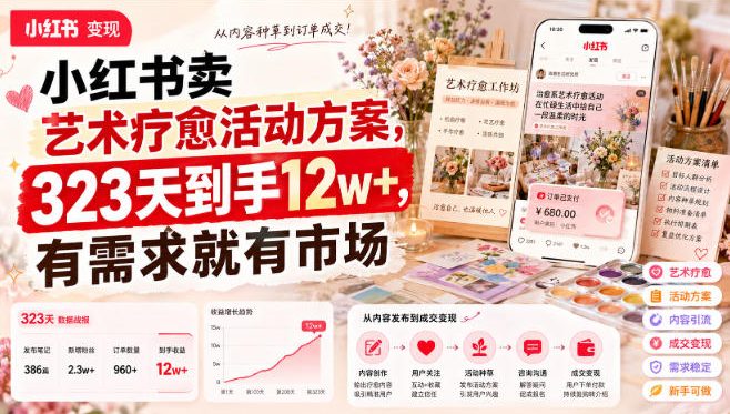 小红书卖艺术疗愈活动方案，323天到手12w+，有需求就有市场-智点网