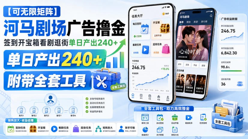 【可无限矩阵】河马剧场广告撸金，签到开宝箱看剧逛街单日产出240+，附带全套工具【揭秘】-智点网