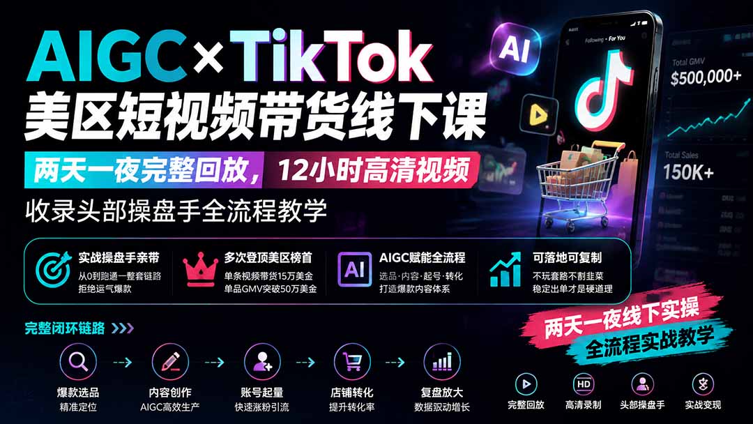AIGC×TikTok美区短视频带货线下课；两天一夜完整回放，12小时高清视频收录头部操盘手全流程教学-智点网