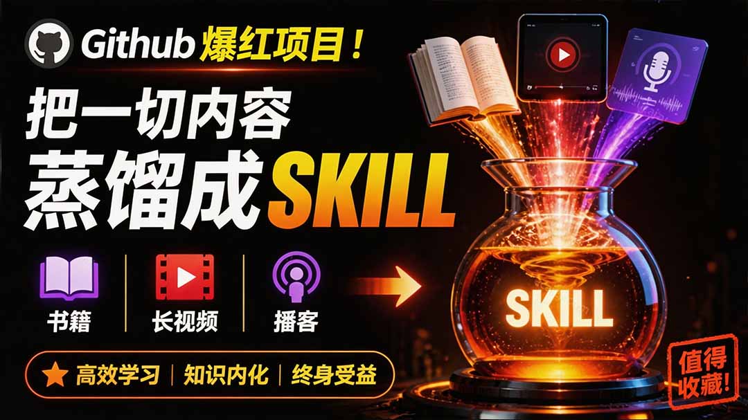 全网走红！GitHub上6.7K Star的开源项目，把任何书、长视频、播客蒸馏成AI工具，值得收藏 cangjie-skill-智点网