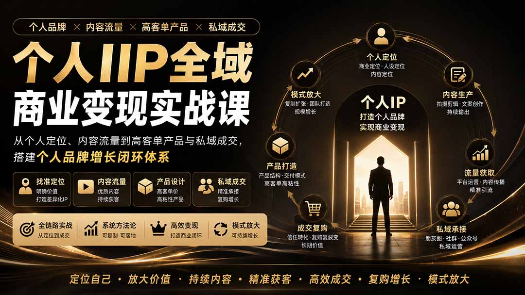 个人IP全域商业变现实战课 (无水印-智点网