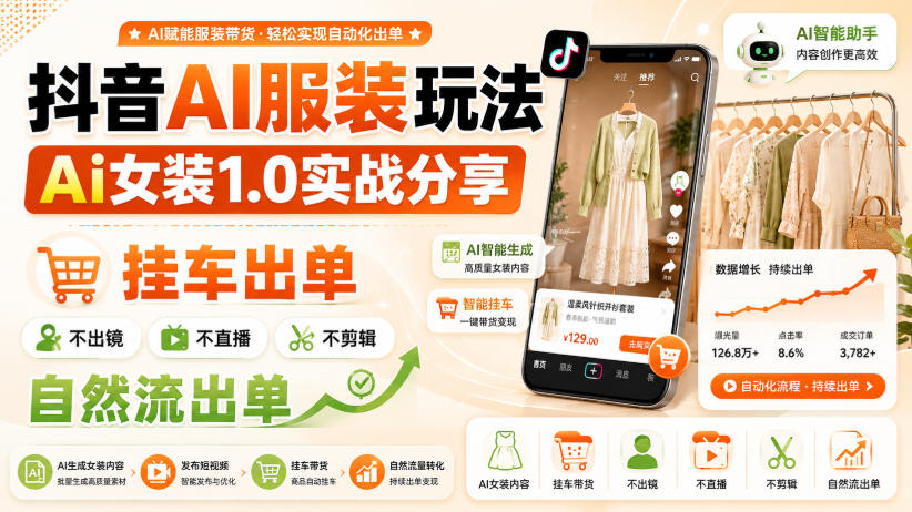 抖音AI服装玩法，Ai女装1.0实战分享，挂车出单，不出镜，不直播，不剪辑，自然流出单-智点网