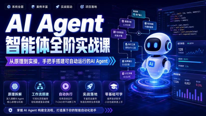 AI Agent智能体全阶实战课，从原理到实操，手把手搭建可自动运行的AI Agent-智点网