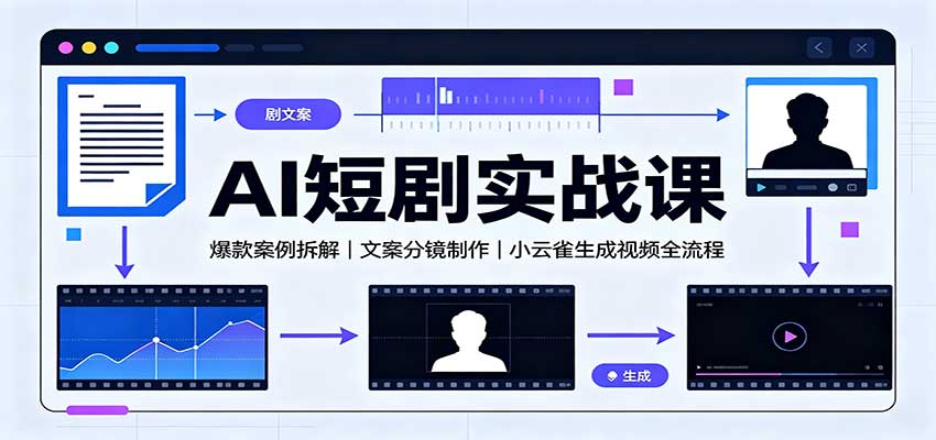 AI短剧实战课：爆款案例拆解，文案分镜制作，小云雀生成视频全流程-智点网