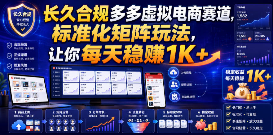 长久合规多多虚拟电商赛道，标准化矩阵玩法，让你每天稳賺1K+【揭秘】-智点网