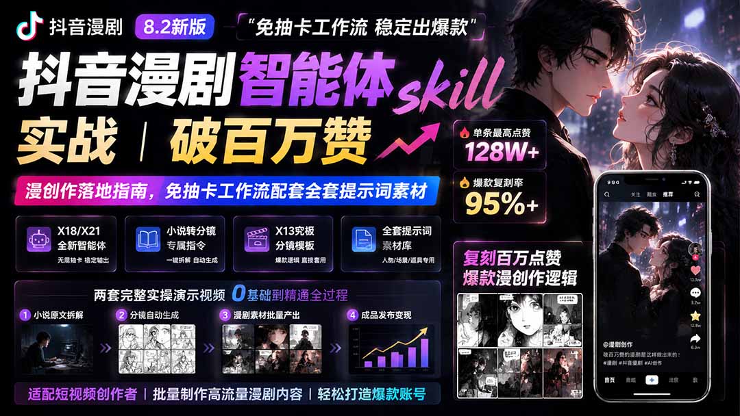 抖音漫剧智能体skill实战｜破百万赞漫创作落地指南，免抽卡工作流配套全套提示词素材-智点网