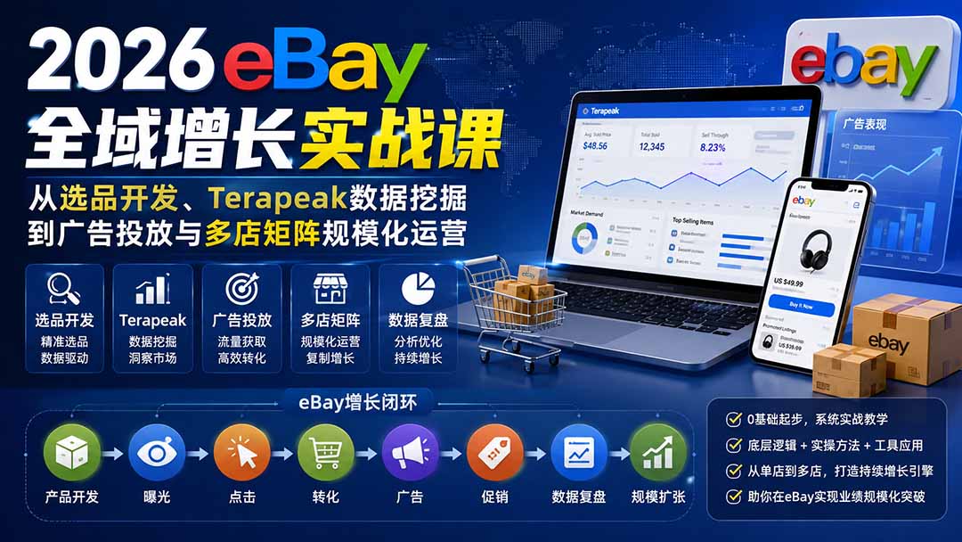 2026-Vincent eBay全域增长实战课-无水印：从选品开发、Terapeak数据挖掘到广告投放与多店矩阵规模化运营-智点网