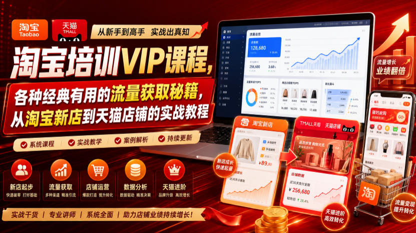 淘宝培训VIP课程，各种经典有用的流量获取秘籍，从淘宝新店到天猫店铺的实战教程(更新08月20日)-智点网