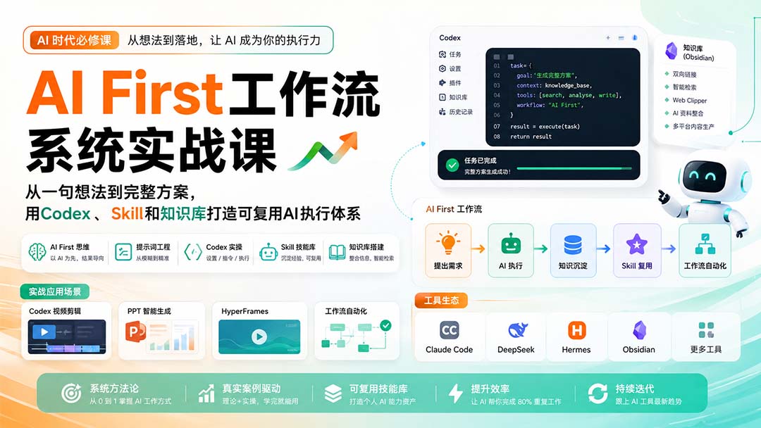 AI First工作流系统实战课：从一句想法到完整方案，用Codex、Skill和知识库打造可复用AI执行体系-智点网