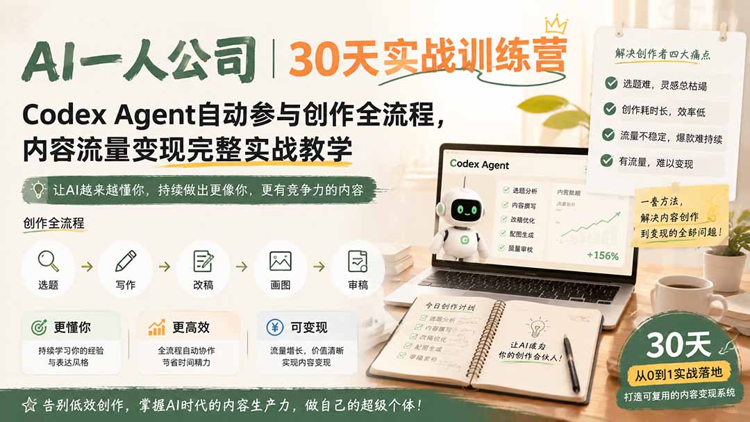 AI一人公司｜30天实战训练营；Codex Agent自动参与创作全流程，内容流量变现完整实战教学-智点网