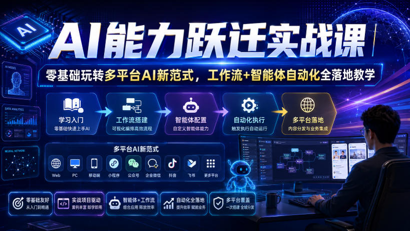 AI能力跃迁实战课｜零基础玩转多平台AI新范式，工作流+智能体自动化全落地教学-智点网