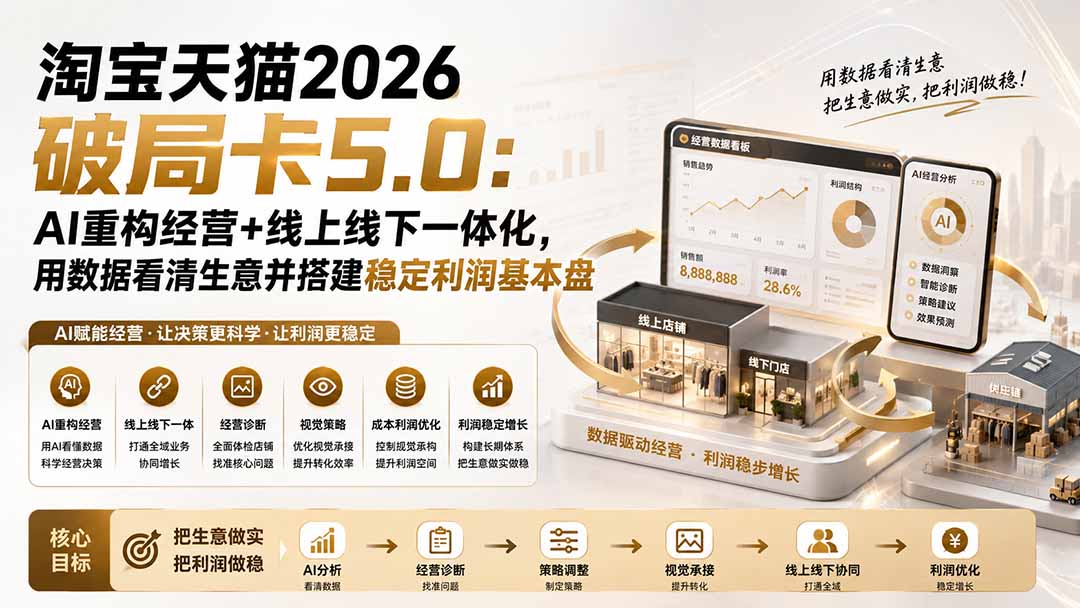 淘宝天猫2026破局卡5.0：AI重构经营+线上线下一体化，用数据看清生意并搭建稳定利润基本盘-智点网