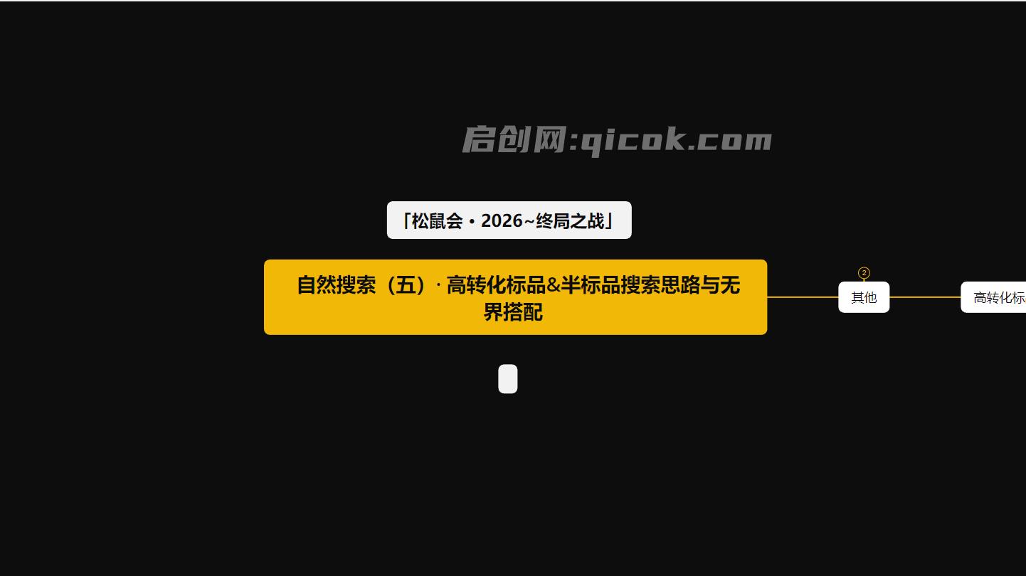 松鼠会·淘宝电商26年9月10新课(价值4980元)