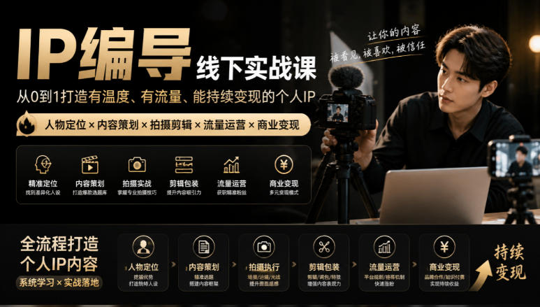 【无水印】IP编导线下实战课，从人物定位到短视频拍摄剪辑，全流程打造有温度、有流量、能持续变现的个人IP内容-智点网