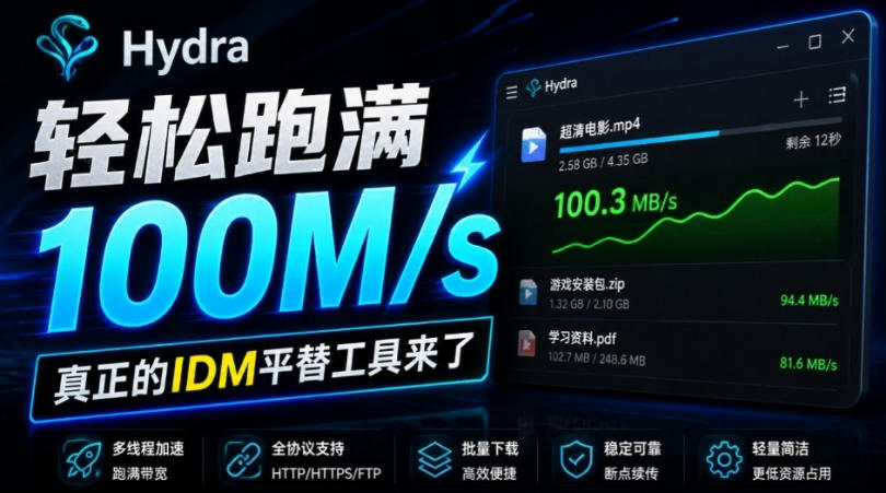 轻松跑满100M/s，真正的IDM平替工具来了，开源多线程器，支持浏览器拓展，一键智能加速Hydra Download Manager-智点网