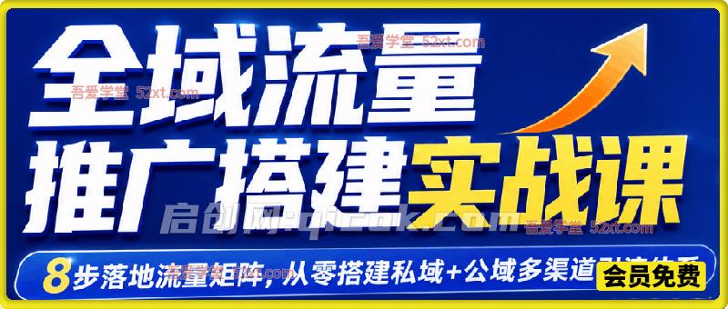 全域流量推广搭建实战课，8步落地流量矩阵，从零搭建私域+公域多渠道引流体系​【音频课】-智点网