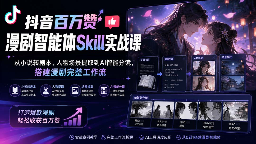 抖音百万赞漫剧智能体Skill实战课：从小说转剧本、人物场景提取到AI智能分镜，搭建漫剧完整工作流-智点网