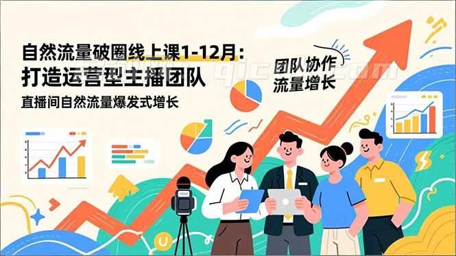 （16887期）猴帝1600 自然流量破圈线上课【更新2026年9月】：打造运营型主播团队 直播间自然流量爆发式增长-智点网