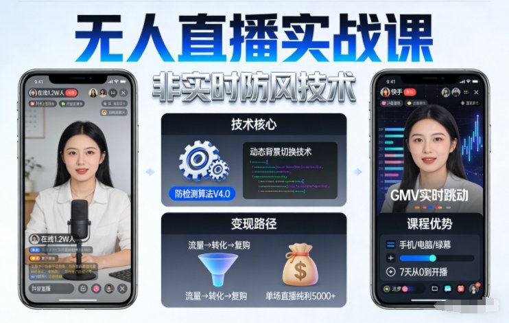 宝子哥无人直播实战课，非实时防风技术，聚焦抖音快手等平台直播带货，轻松开启直播变现之路(更新260922)-智点网