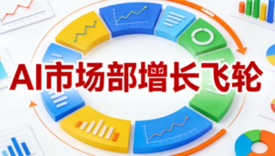 AI市场部增长飞轮，从1-100的电商内容提效实战，让优质内容成为你的流量引擎(更新2026年9月)-智点网