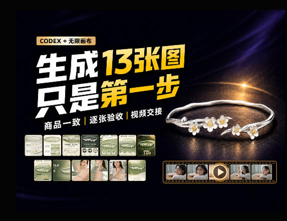 一张商品图，跑出13张电商图和15秒视频方案：这套Skill到底怎么工作？-智点网