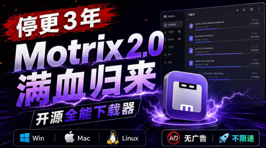 停更3年，Motrix 2.0满血归来：开源全能下载器，Win/Mac/Linux通吃，无广告不限速-智点网