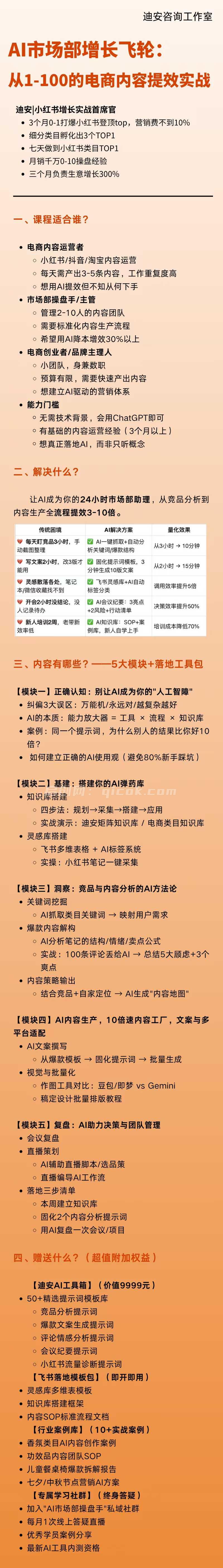 【迪安AI市场部增长飞轮】从1-100的电商内容提效实战26年9月更新(价值1980元)