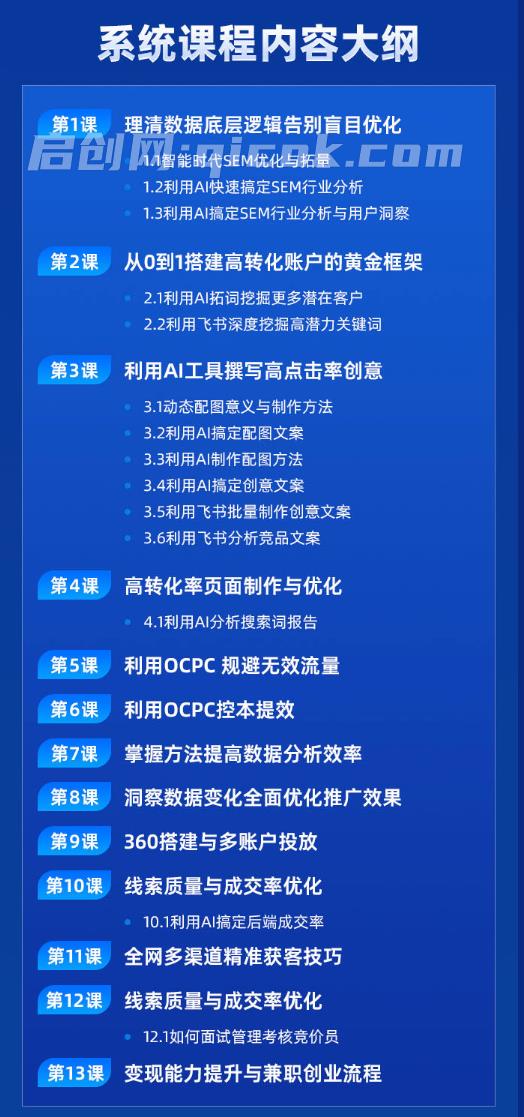 厚昌郝明亮-竞价培训第52期2026年10月(价值3688元)