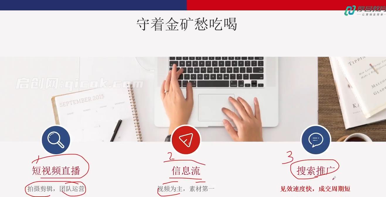 厚昌郝明亮-竞价培训第52期2026年10月(价值3688元)