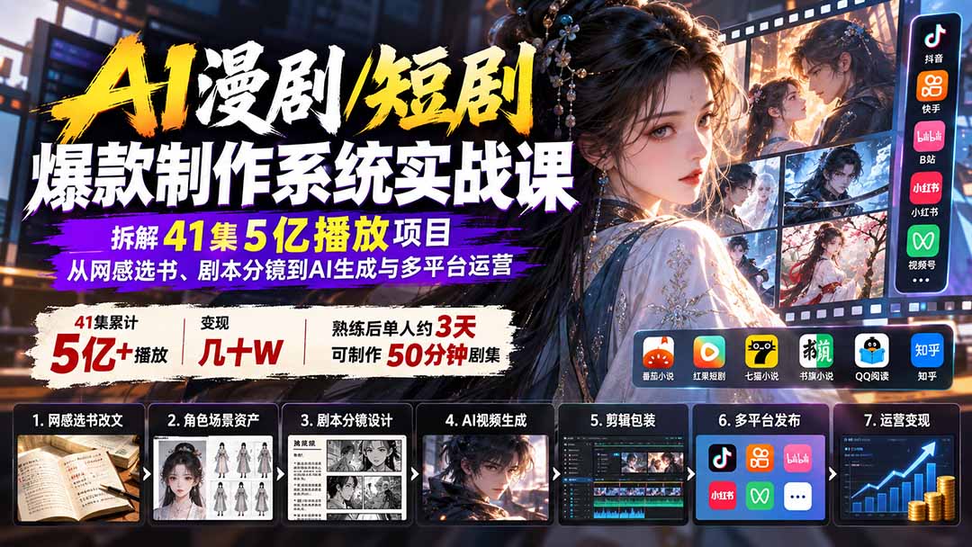 AI漫剧/短剧爆款制作系统实战课：拆解41集5亿播放项目，从网感选书、剧本分镜到AI生成与多平台运营-智点网