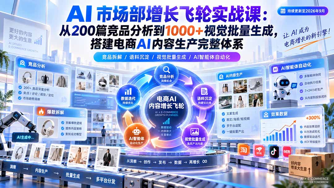 AI 市场部增长飞轮实战课：从200篇竞品分析到1000+视觉批量生成，搭建电商AI内容生产完整体系-智点网