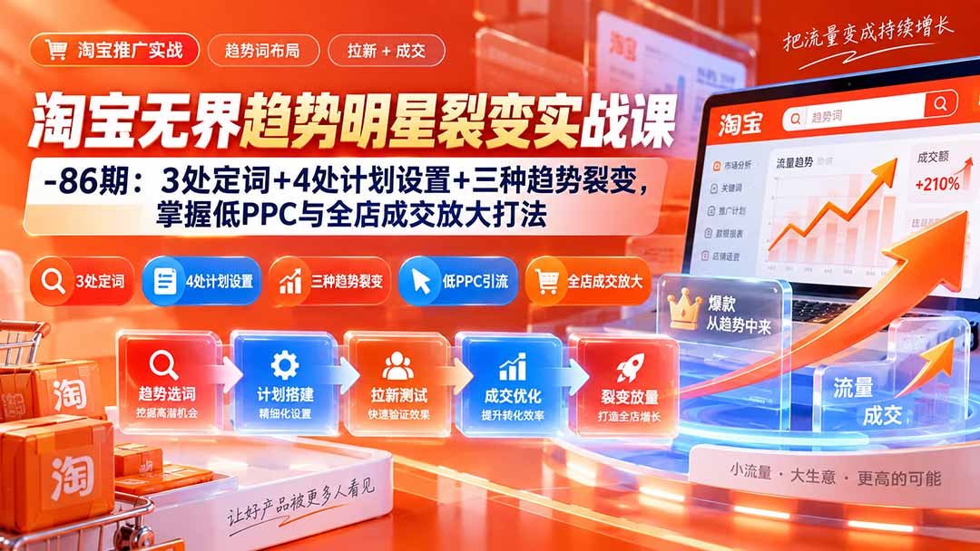 淘宝无界趋势明星裂变实战课-86期：3处定词+4处计划设置+三种趋势裂变，掌握低PPC与全店成交放大打法-智点网