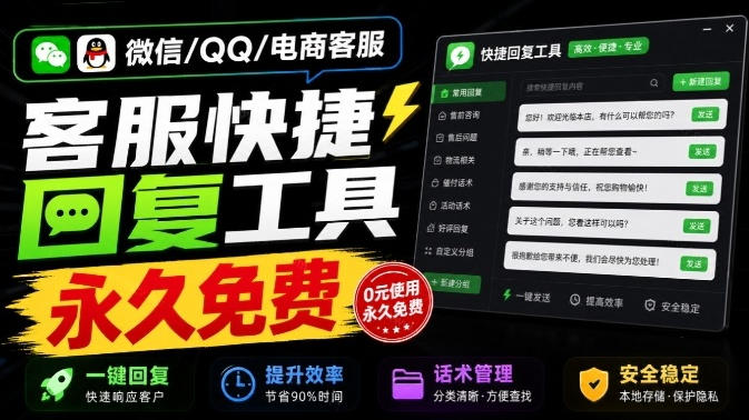微信/QQ/电商客服快捷回复工具，支持多平台话术库与一键发送，永久免费，使用简单！易歪歪-智点网