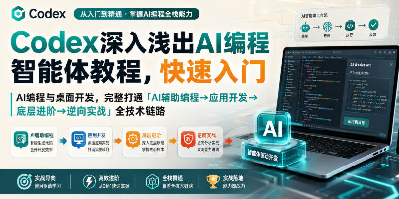 Codex深入浅出AI编程智能体教程，快速入门AI编程与桌面开发，打通「AI辅助编程→应用开发→底层进阶→逆向实战」全技术链路-智点网