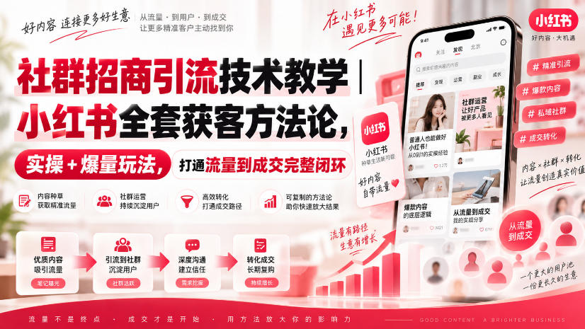 社群招商引流技术教学｜小红书全套获客方法论，实操+爆量玩法，打通流量到成交完整闭环-智点网
