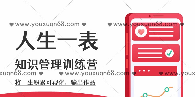 欢喜笔记·人生结构化训练营-个人发展-智点网
