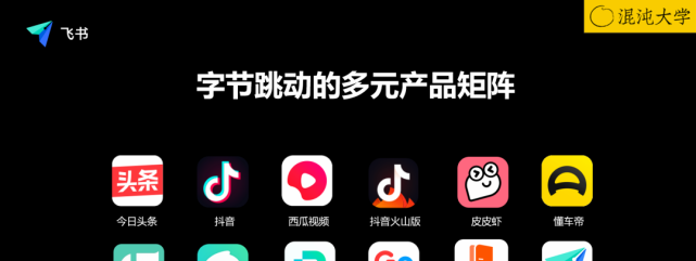 飞书：如何实现团队提效与组织升级-团队管理-智点网