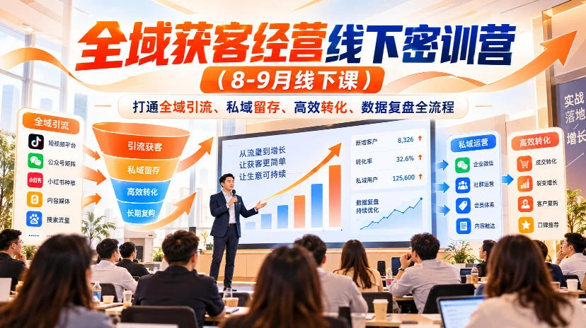【精】全域获客经营线下密训营（8-9月线下课），打通全域引流、私域留存、高效转化、数据复盘全流程-智点网