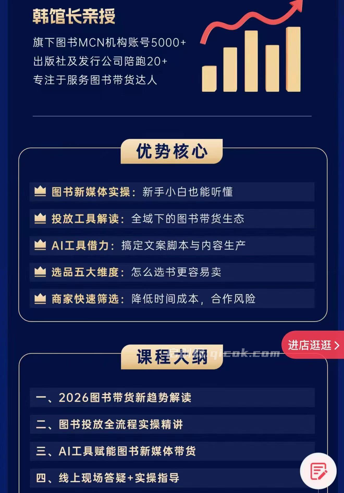 韩馆长26年9月份第一期图书投放实战课