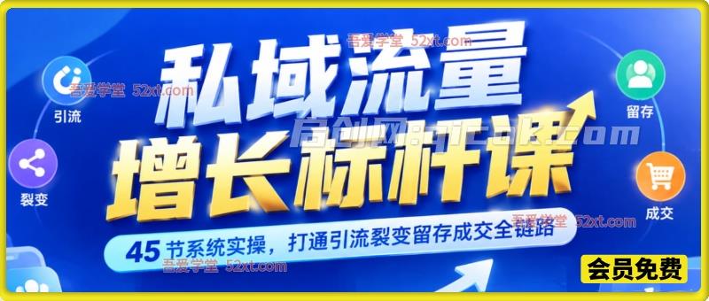 私域流量增长标杆课｜45 节系统实操，打通引流裂变留存成交全链路-智点网