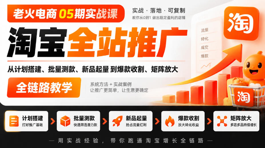老火电商05期实战课｜淘宝全站推广从计划搭建、批量测款、新品起量到爆款收割、矩阵放大全链路教学-智点网
